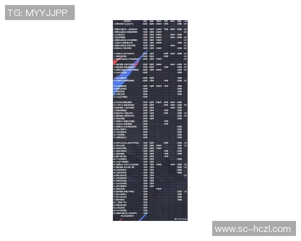 权威发布：CSGO耐力实力榜单揭晓各大选手真实实力排名